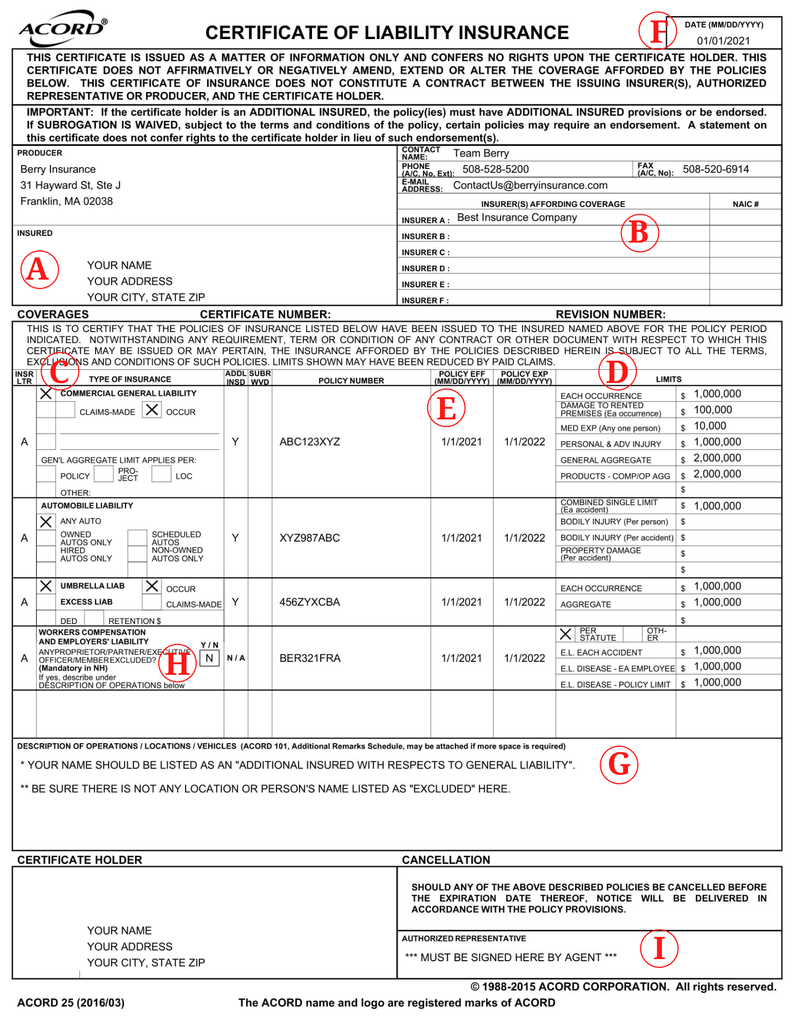 Why You Need a Certificate of Insurance for a Home Project (and What It