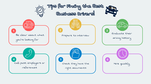 Tips for Finding the Best Business Drivers